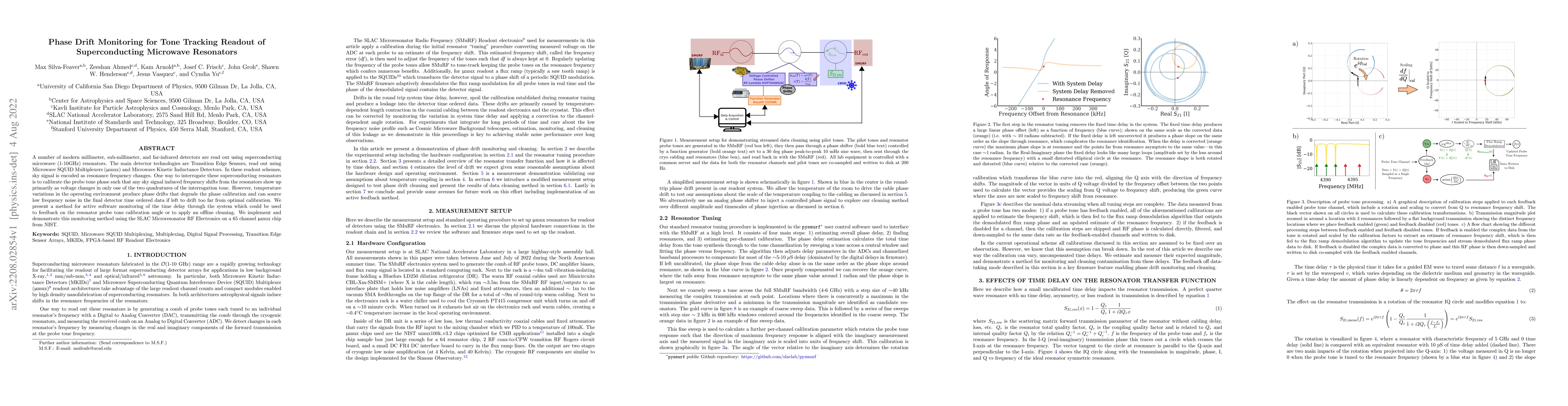 Thumbnail for Phase Drift Monitoring for Tone Tracking Readout of Superconducting
  Microwave Resonators