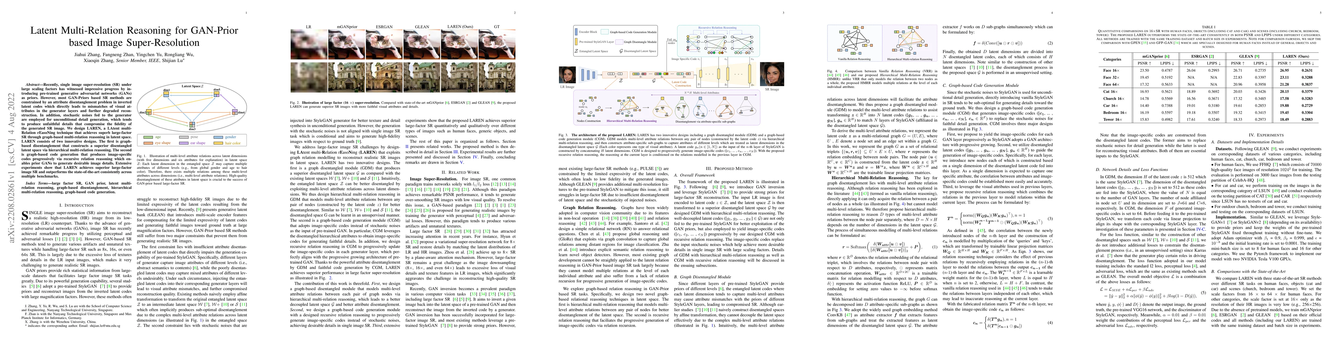 Thumbnail for Latent Multi-Relation Reasoning for GAN-Prior based Image
  Super-Resolution