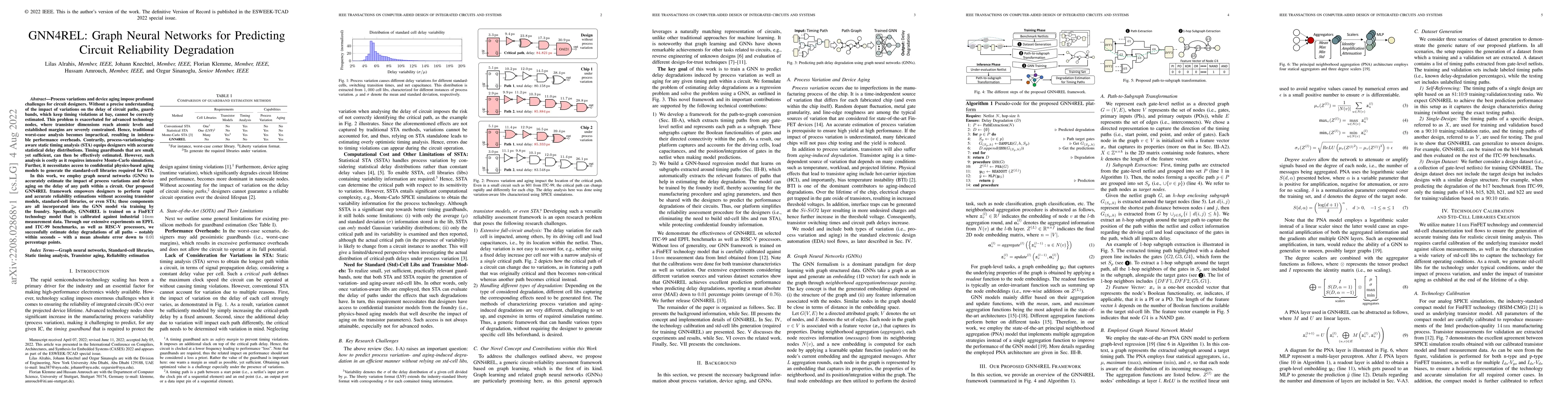 Thumbnail for GNN4REL: Graph Neural Networks for Predicting Circuit Reliability
  Degradation