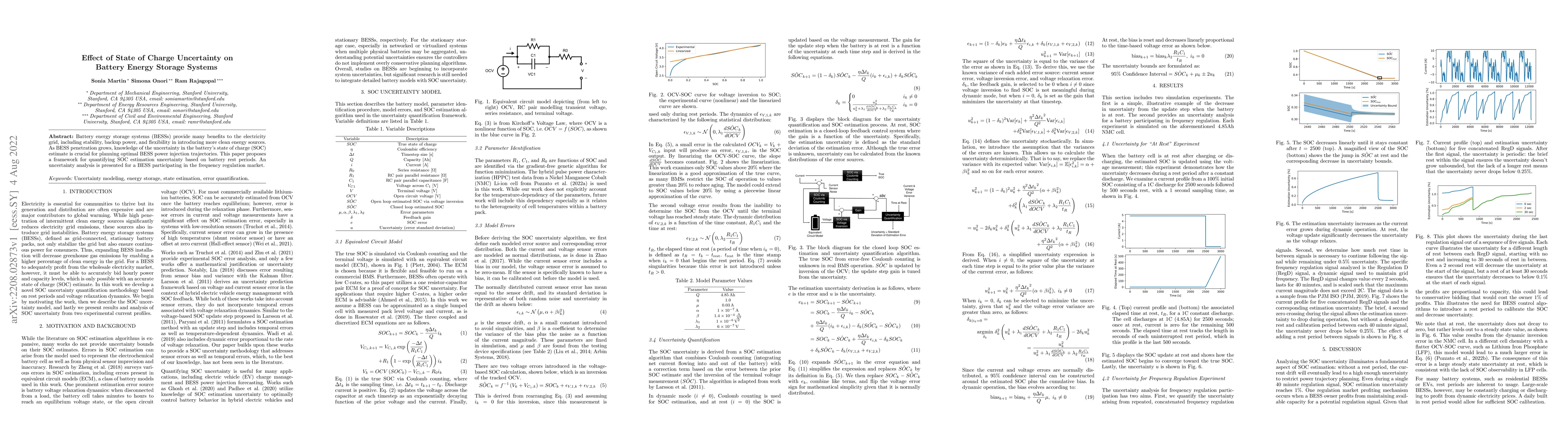 Thumbnail for Effect of State of Charge Uncertainty on Battery Energy Storage Systems