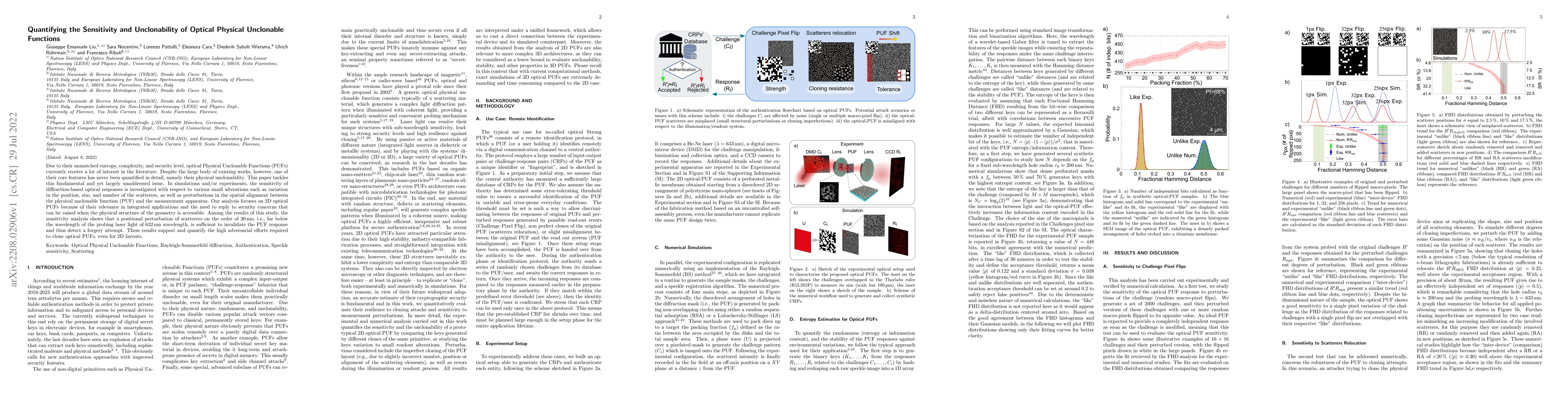Thumbnail for Quantifying the Sensitivity and Unclonability of Optical Physical
  Unclonable Functions