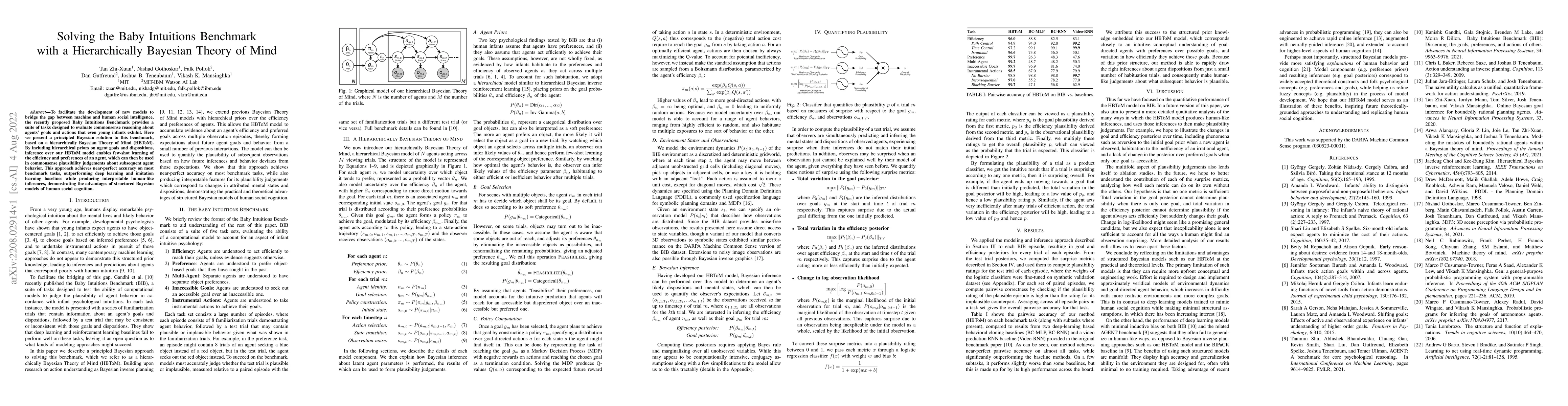 Thumbnail for Solving the Baby Intuitions Benchmark with a Hierarchically Bayesian
  Theory of Mind