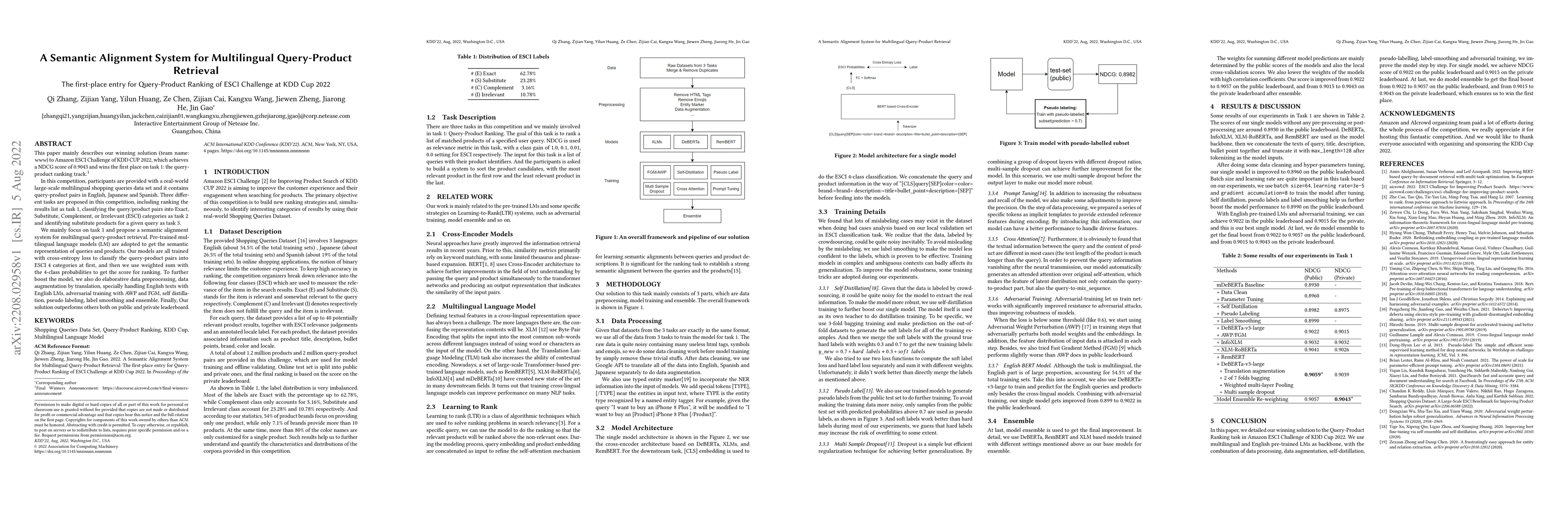 Thumbnail for A Semantic Alignment System for Multilingual Query-Product Retrieval
