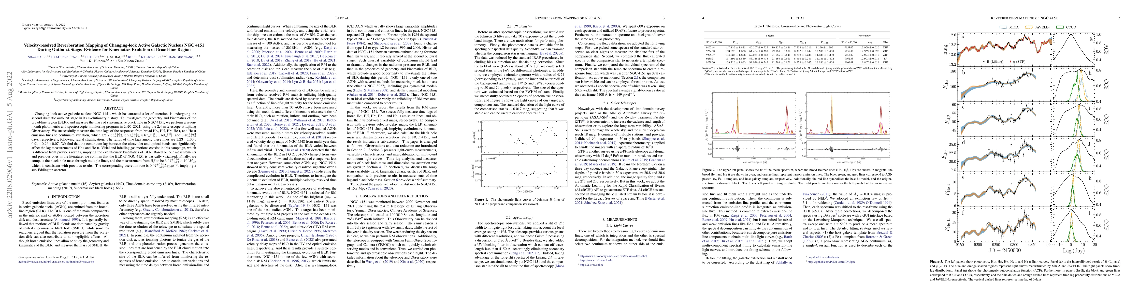 Thumbnail for Velocity-resolved Reverberation Mapping of Changing-look Active Galactic
  Nucleus NGC~4151 During Outburst Stage: Evidence for Kinematics Evolution of
  Broad-line Region