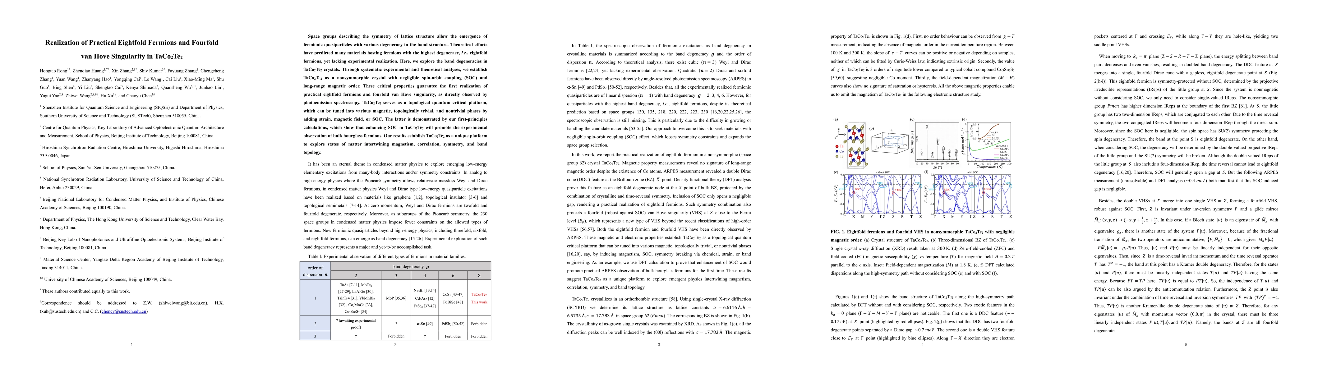 Thumbnail for Realization of Practical Eightfold Fermions and Fourfold van Hove
  Singularity in TaCo$_2$Te$_2$