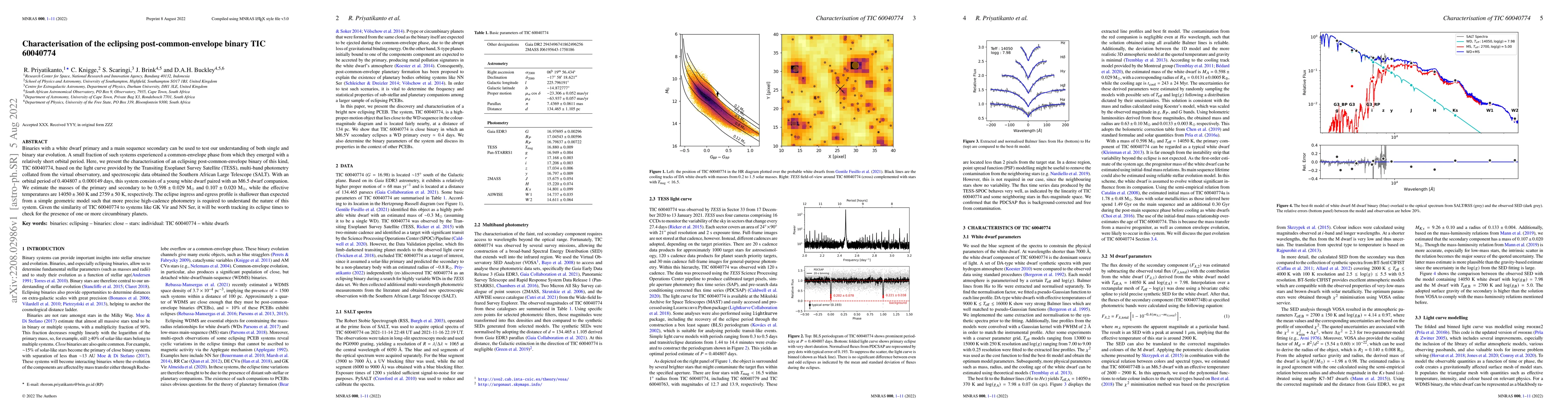 Thumbnail for Characterisation of the eclipsing post-common-envelope binary TIC
  60040774