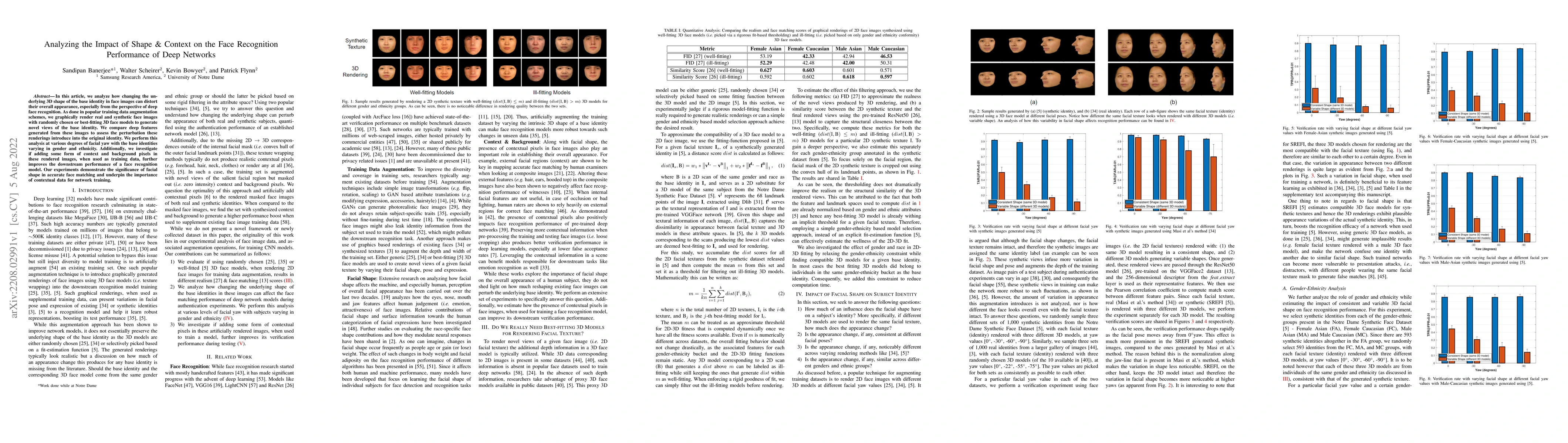 Thumbnail for Analyzing the Impact of Shape & Context on the Face Recognition
  Performance of Deep Networks