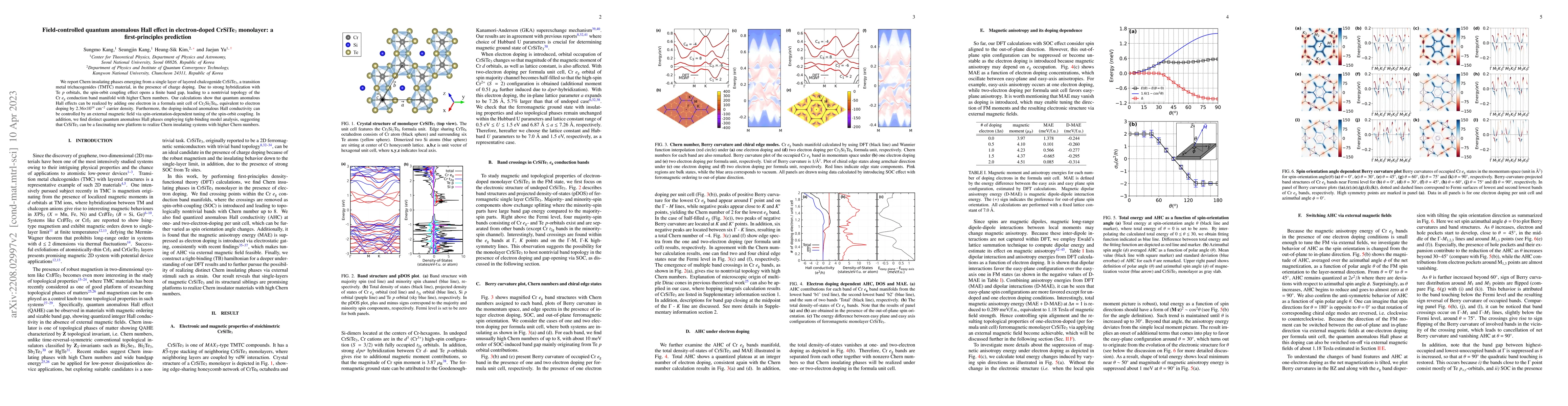 Thumbnail for Field-controlled quantum anomalous Hall effect in electron-doped
  CrSiTe$_{ 3 }$ monolayer: a first-principles prediction