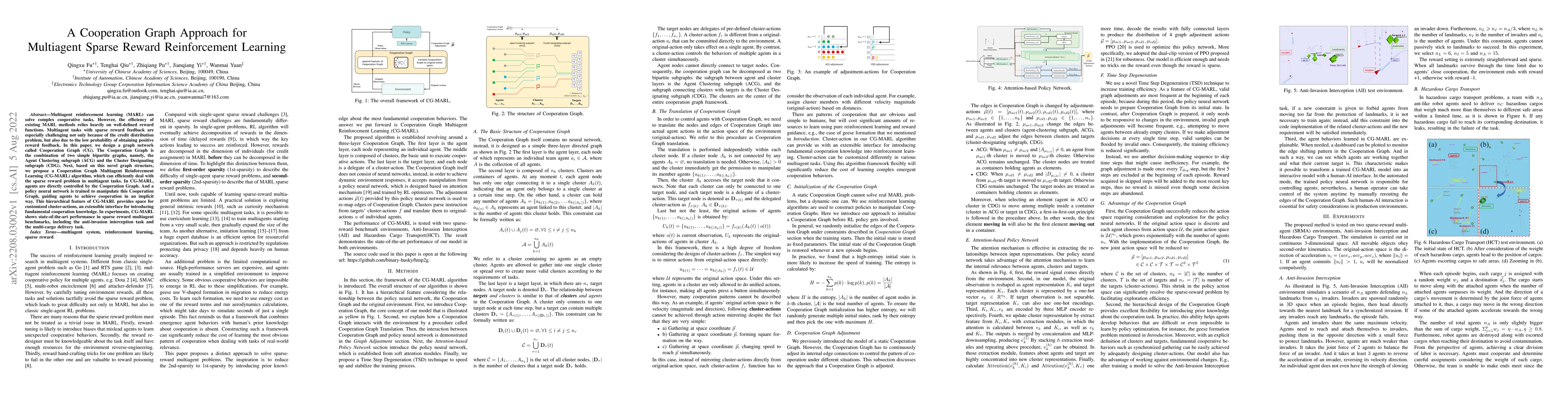 Thumbnail for A Cooperation Graph Approach for Multiagent Sparse Reward Reinforcement
  Learning