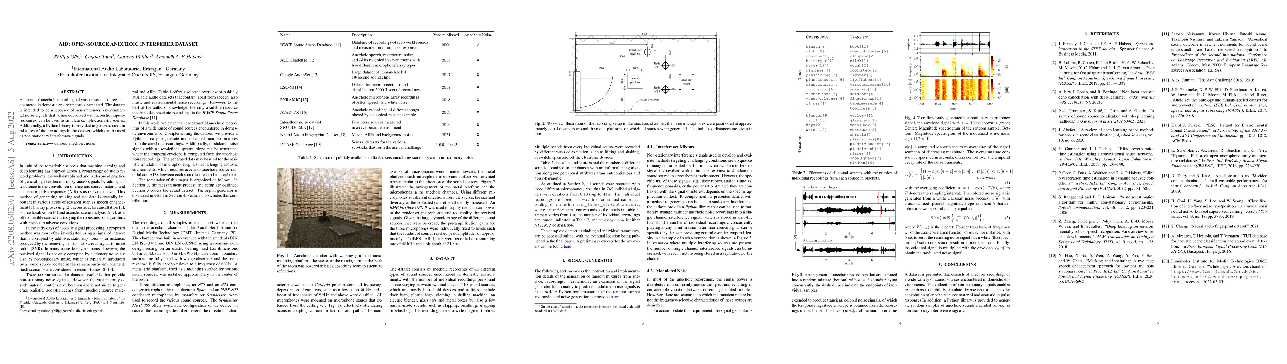 Thumbnail for AID: Open-source Anechoic Interferer Dataset