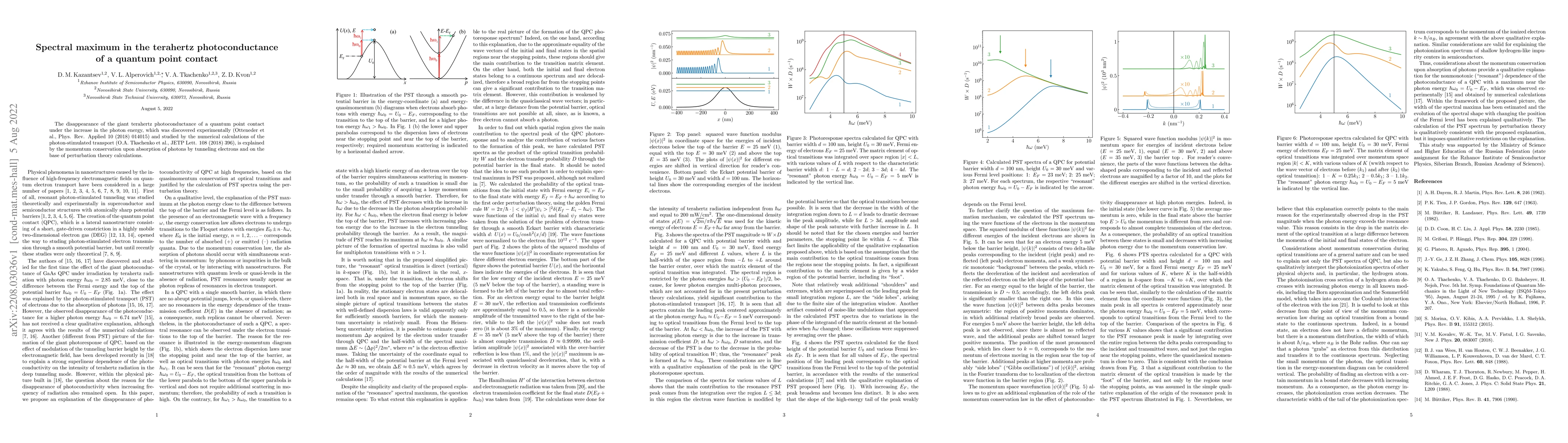 Thumbnail for Spectral maximum in the terahertz photoconductance of a quantum point
  contact