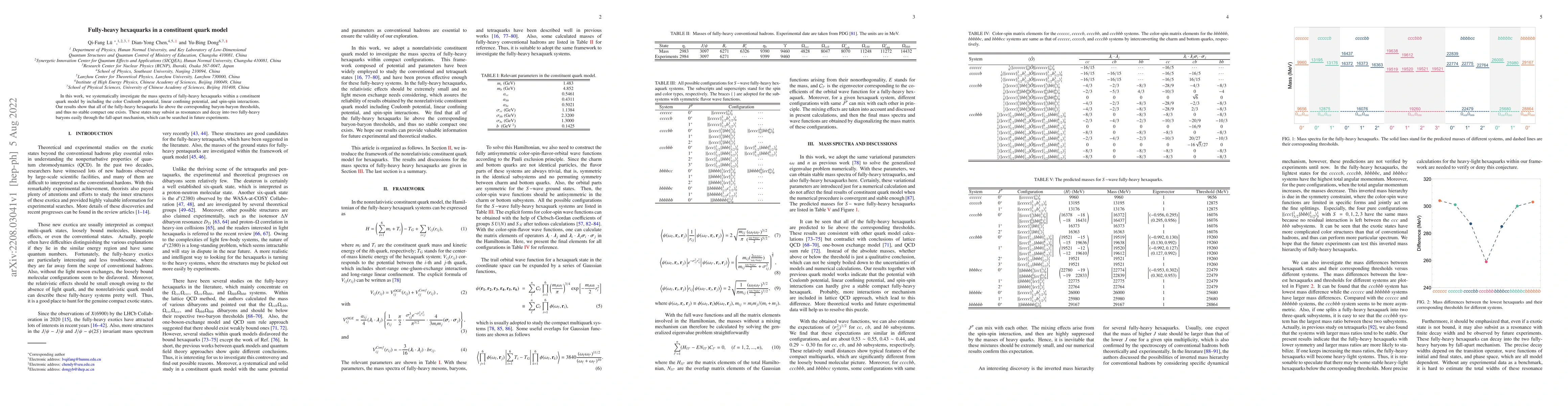 Thumbnail for Fully-heavy hexaquarks in a constituent quark model