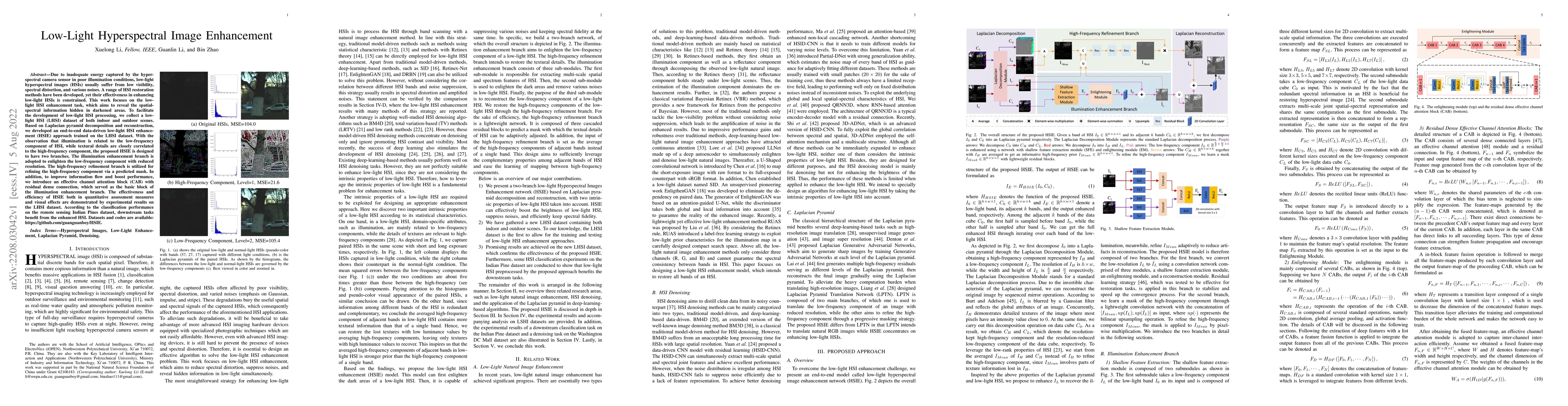 Thumbnail for Low-Light Hyperspectral Image Enhancement