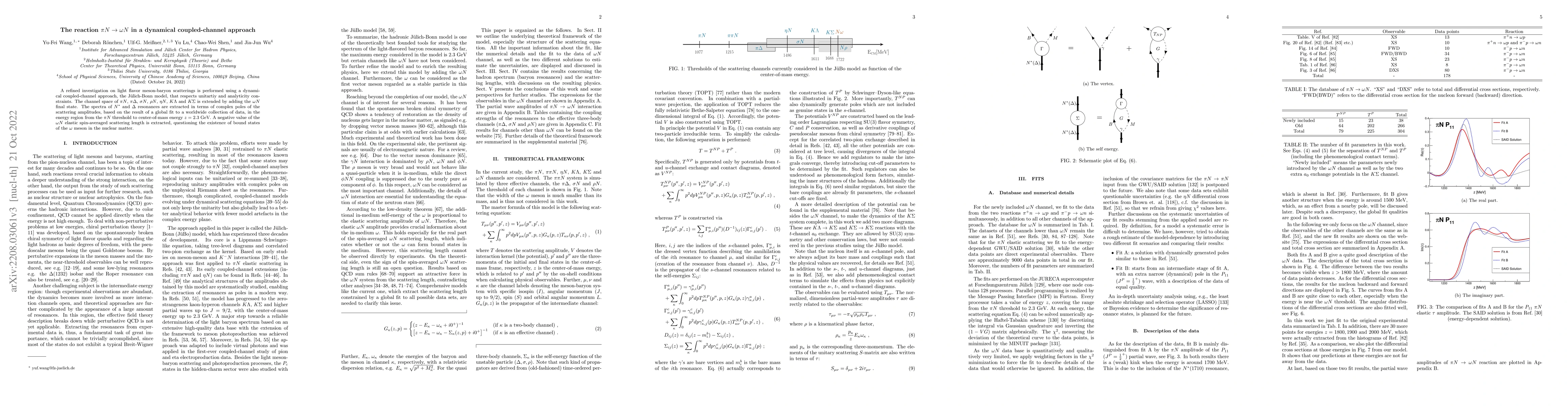 Thumbnail for The reaction $πN \to ωN$ in a dynamical coupled-channel
  approach