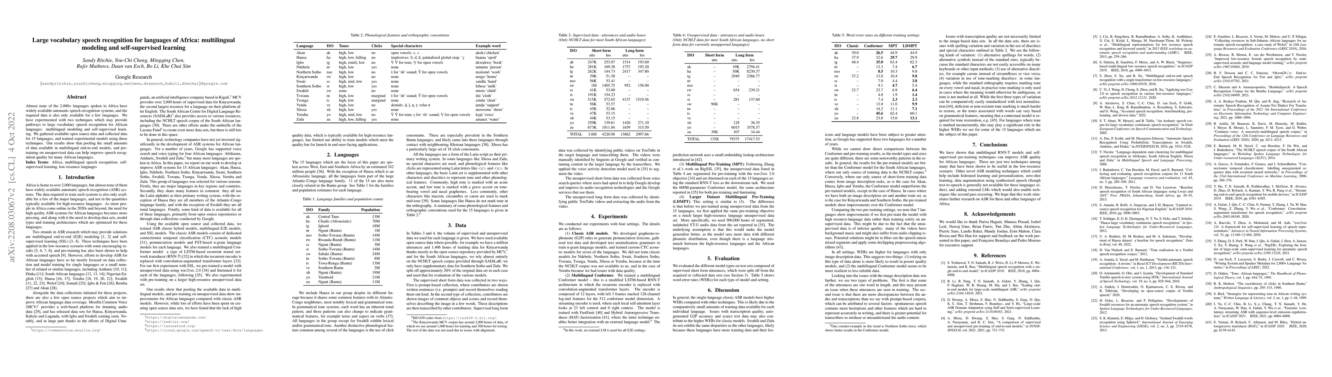 Thumbnail for Large vocabulary speech recognition for languages of Africa:
  multilingual modeling and self-supervised learning