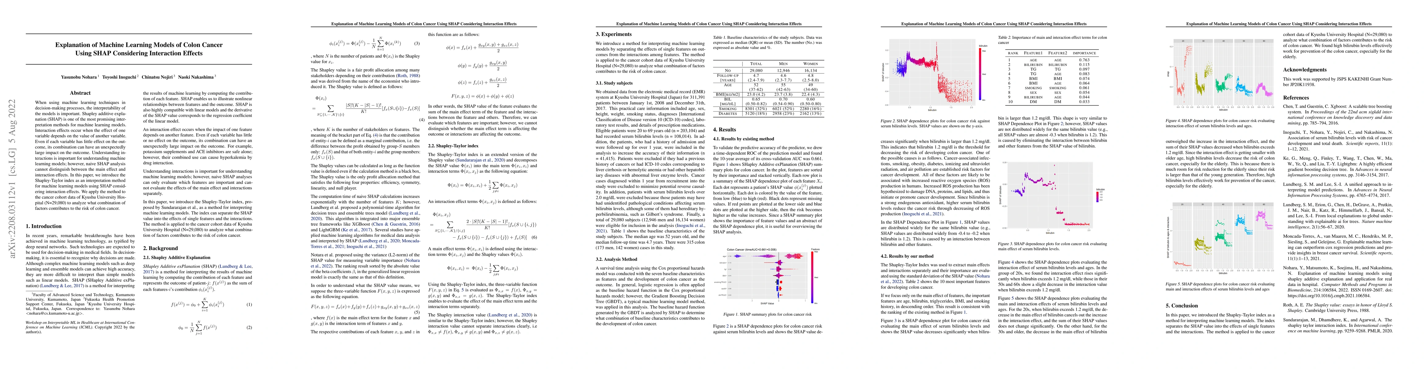 Thumbnail for Explanation of Machine Learning Models of Colon Cancer Using SHAP
  Considering Interaction Effects