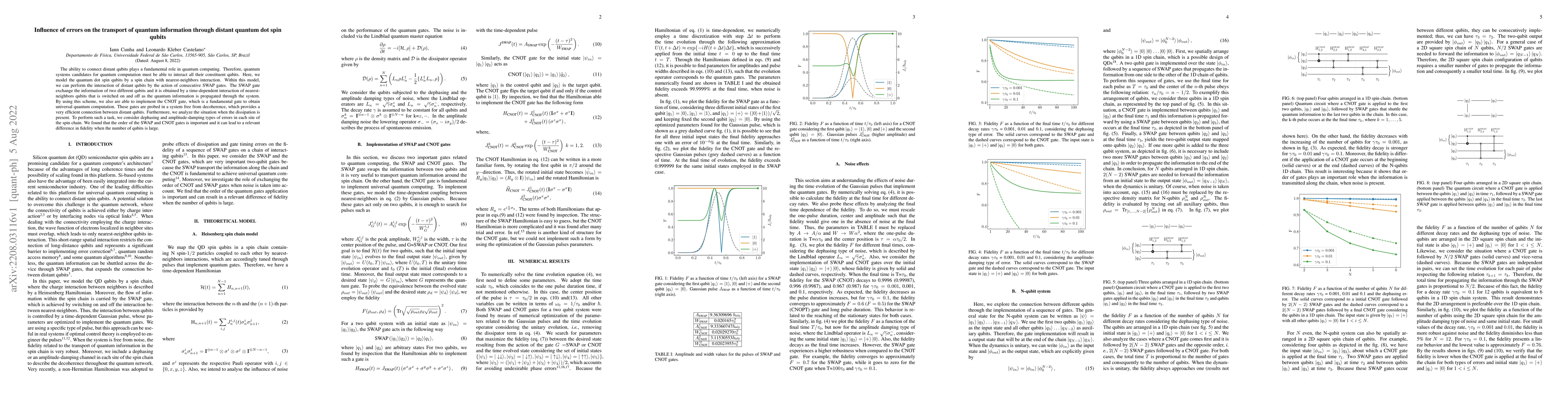 Thumbnail for Influence of errors on the transport of quantum information through
  distant quantum dot spin qubits