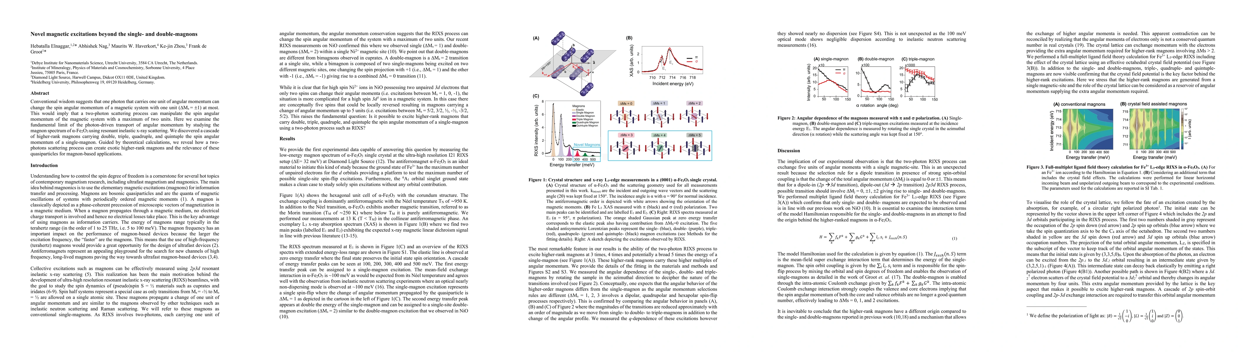Thumbnail for Novel magnetic excitations beyond the single- and double-magnons