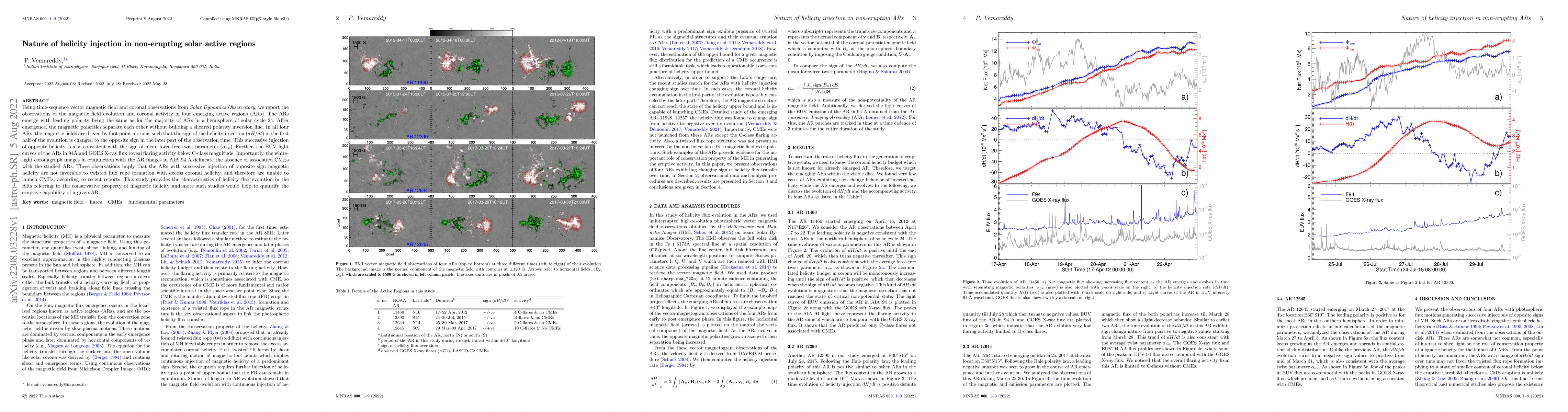 Thumbnail for Nature of helicity injection in non-erupting solar active regions