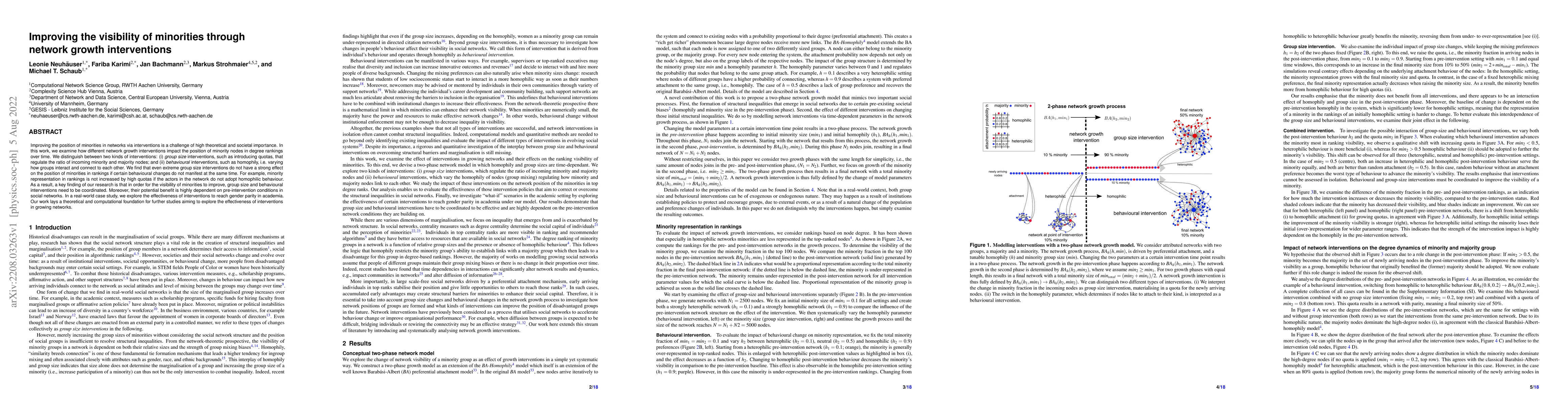 Thumbnail for Improving the visibility of minorities through network growth
  interventions