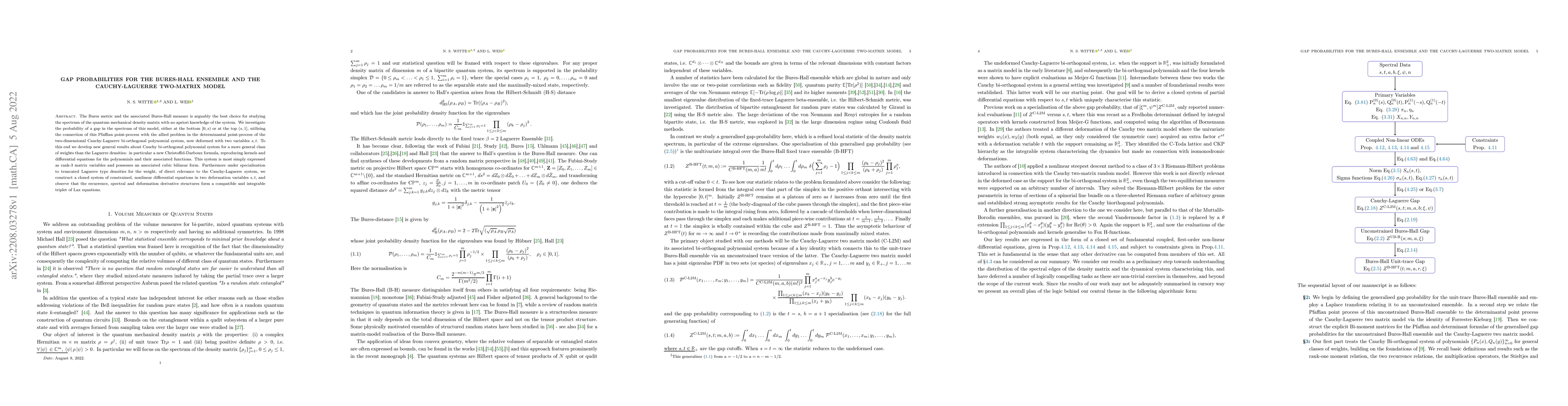 Thumbnail for Gap probabilities for the Bures-Hall Ensemble and the Cauchy-Laguerre
  Two-Matrix Model