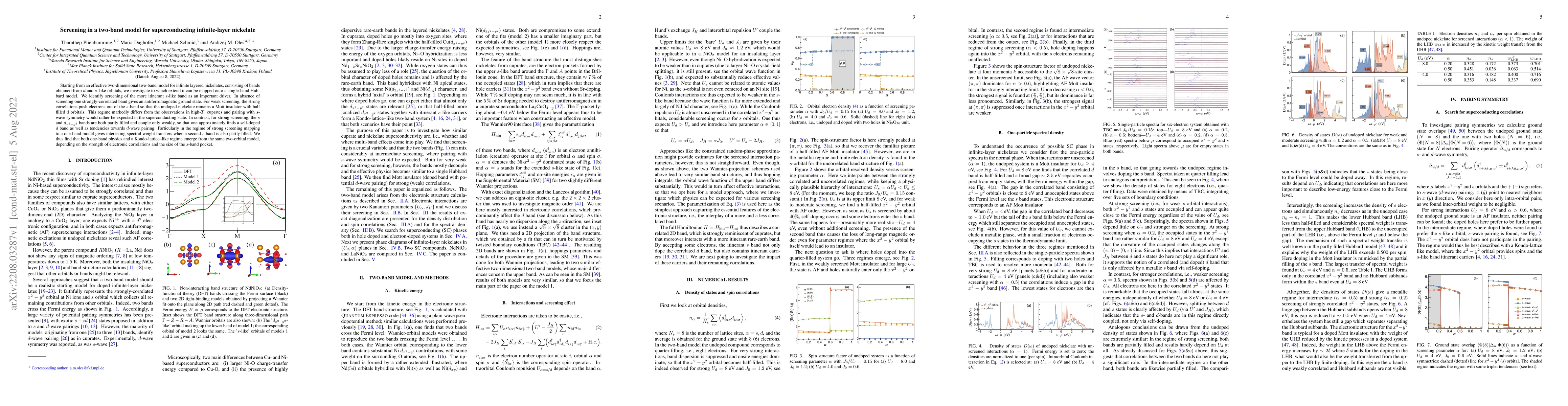 Thumbnail for Screening in a two-band model for superconducting infinite-layer
  nickelate