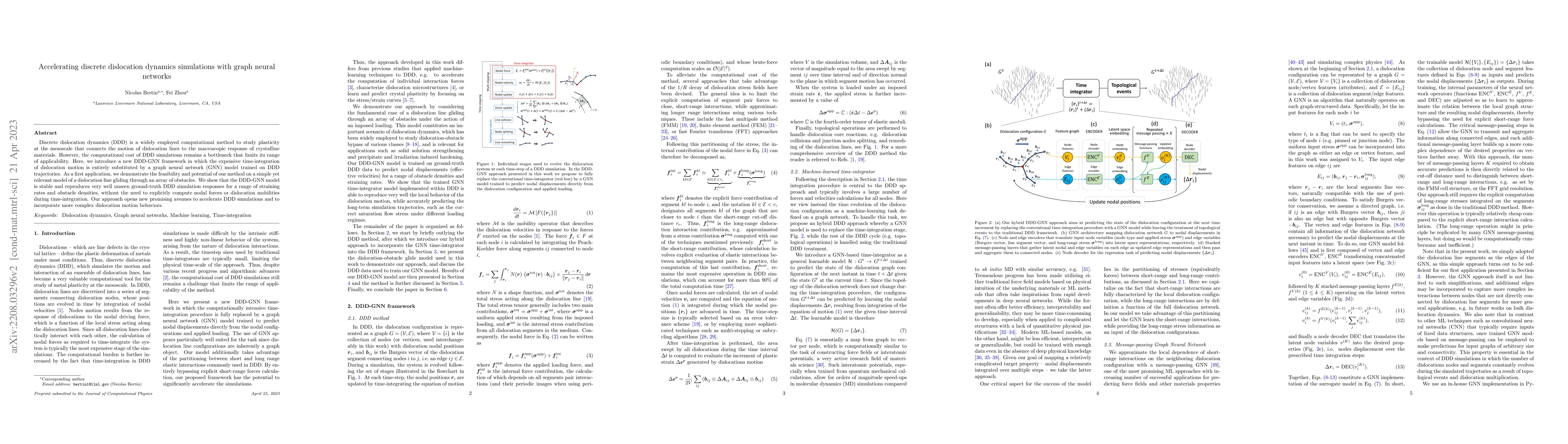 Thumbnail for Accelerating discrete dislocation dynamics simulations with graph neural
  networks
