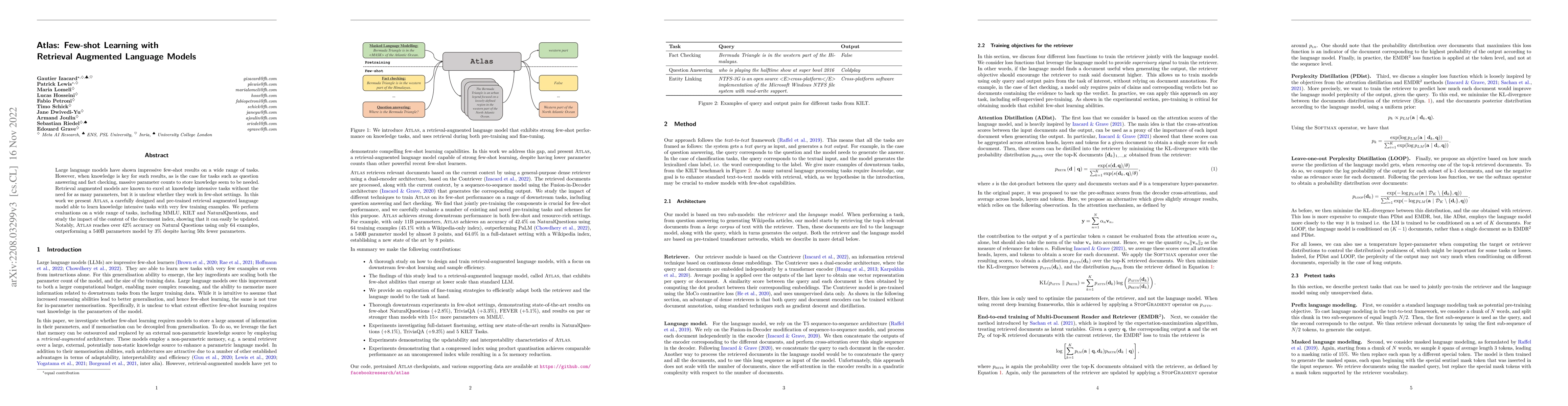 Thumbnail for Atlas: Few-shot Learning with Retrieval Augmented Language Models
