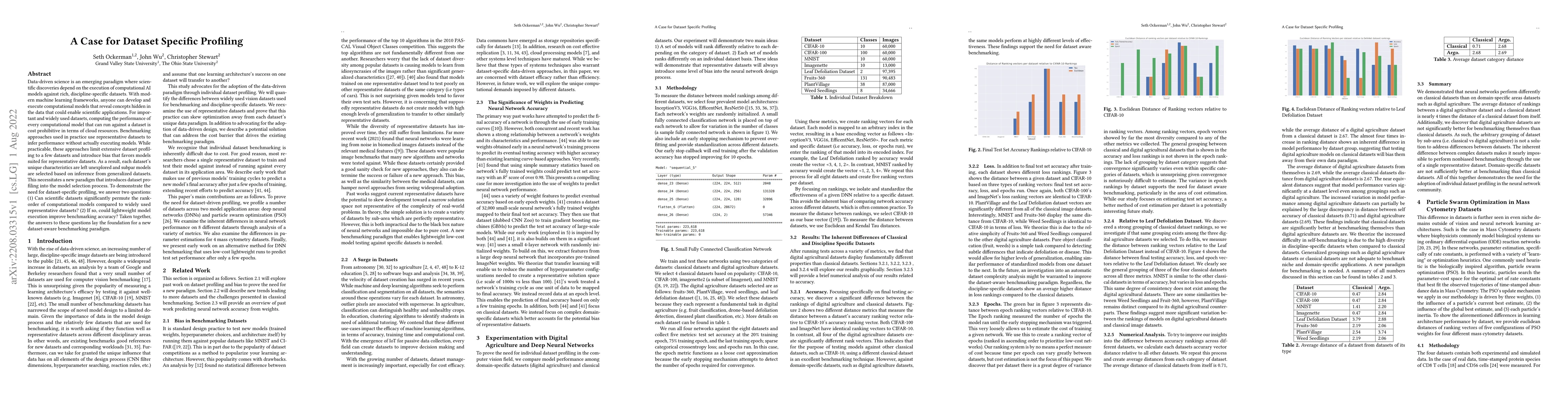 Thumbnail for A Case for Dataset Specific Profiling