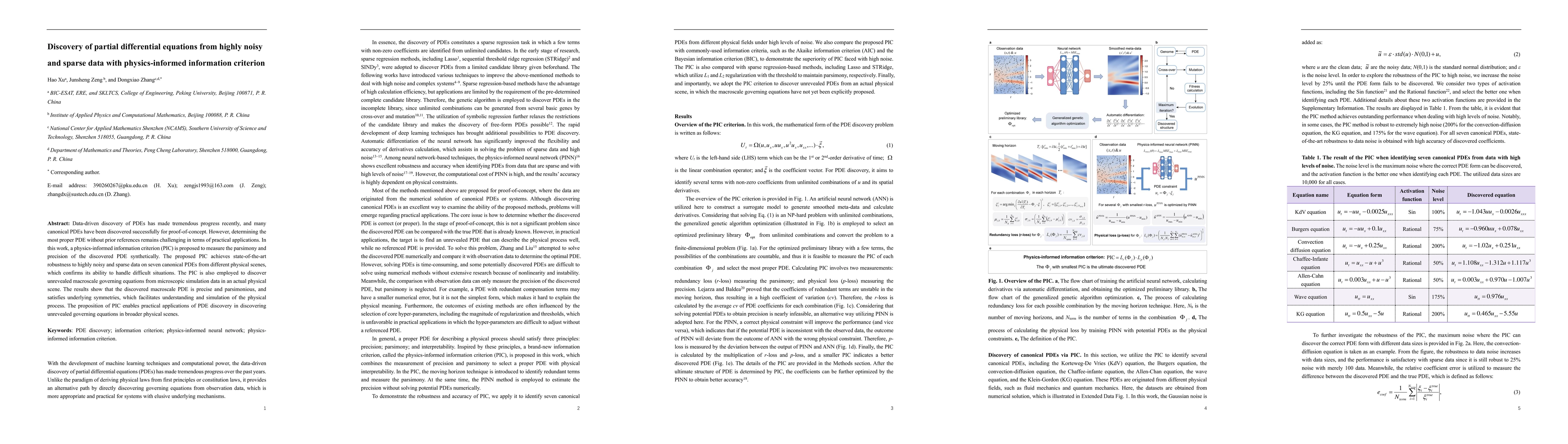 Thumbnail for Discovery of partial differential equations from highly noisy and sparse
  data with physics-informed information criterion