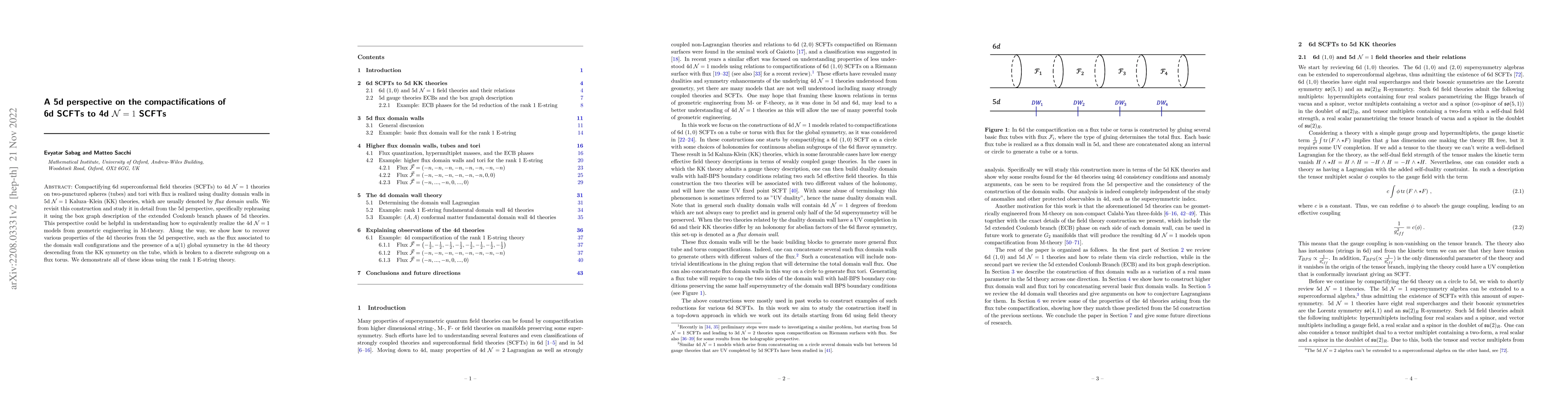 Thumbnail for A 5d perspective on the compactifications of 6d SCFTs to 4d
  $\mathcal{N}=1$ SCFTs