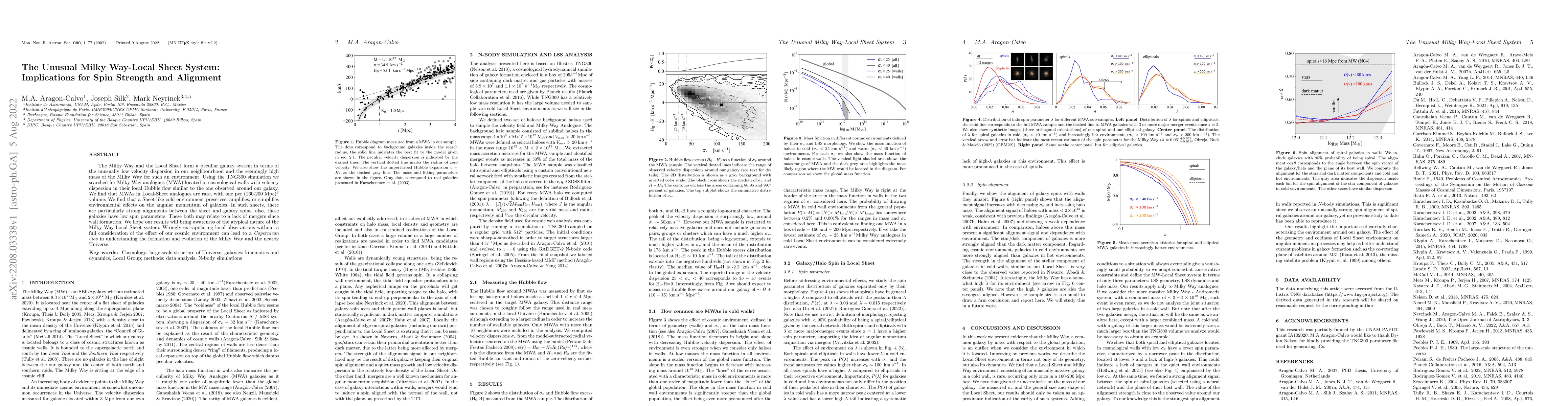 Thumbnail for The Unusual Milky Way-Local Sheet System: Implications for Spin Strength
  and Alignment