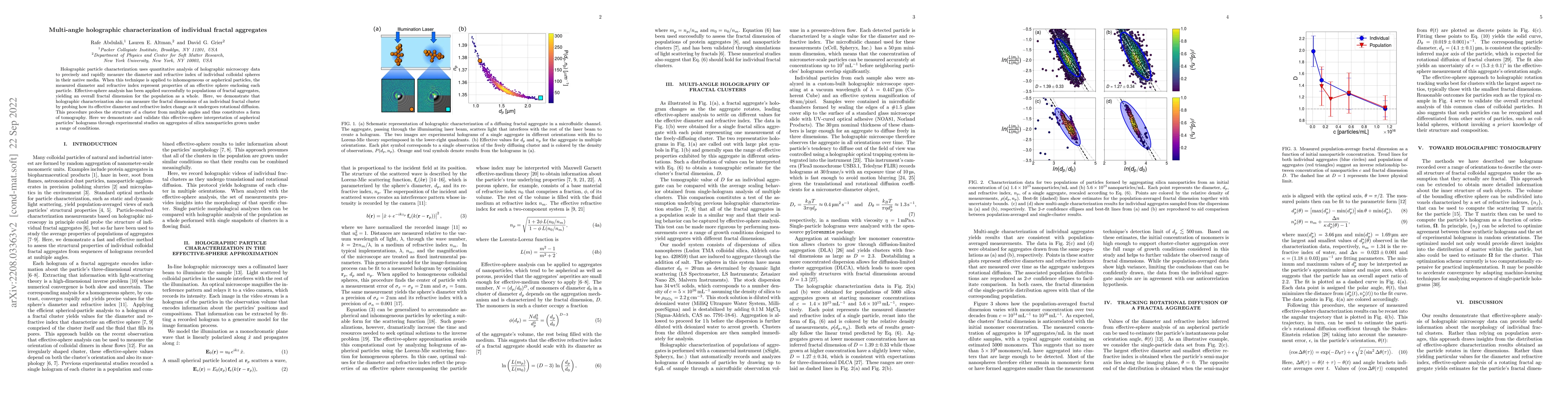 Thumbnail for Multi-angle holographic characterization of individual fractal
  aggregates