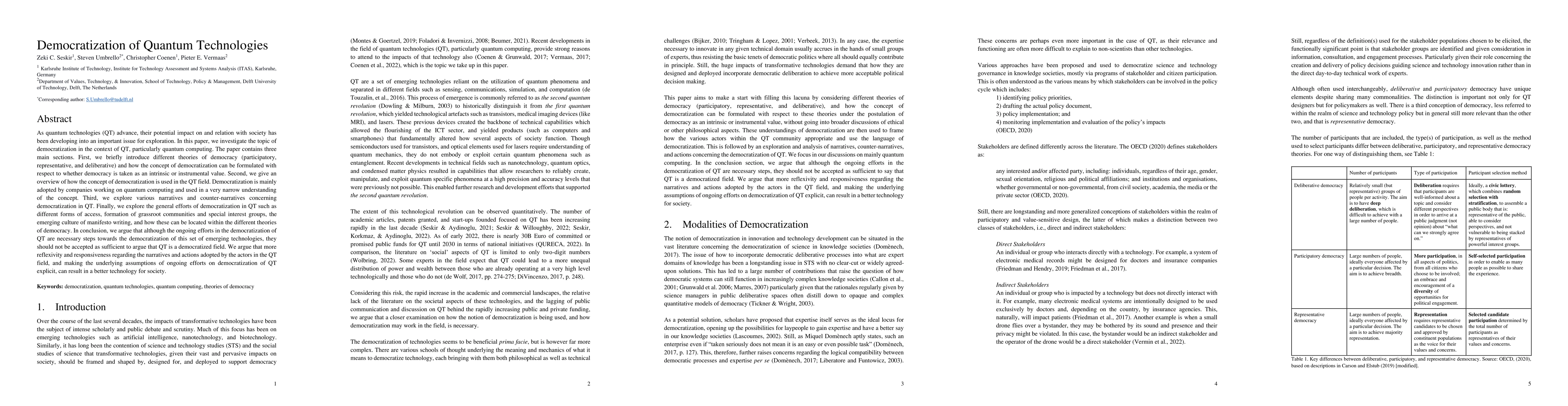 Thumbnail for Democratization of Quantum Technologies