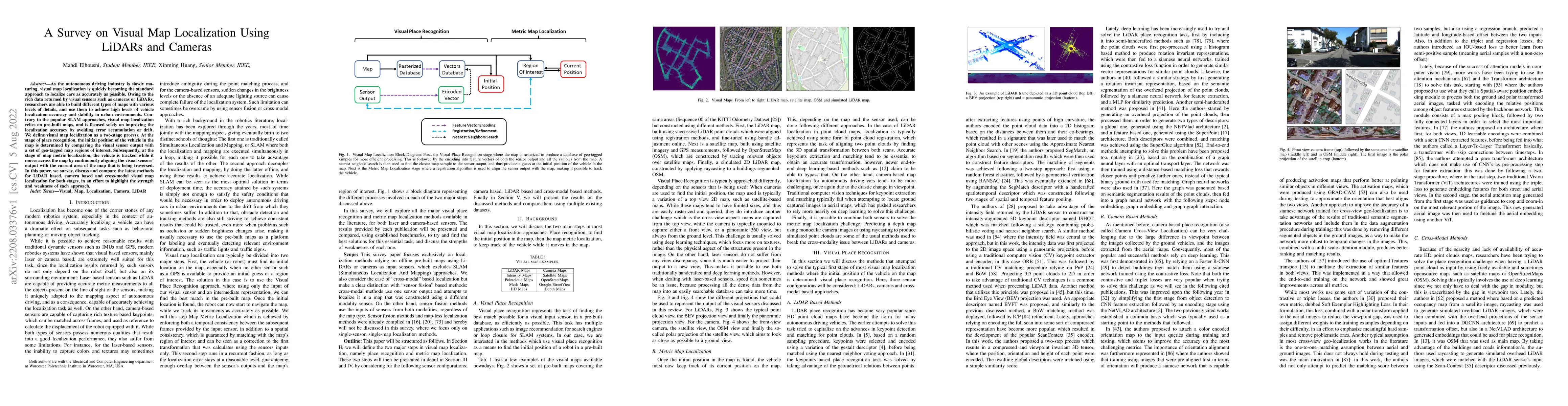 Thumbnail for A Survey on Visual Map Localization Using LiDARs and Cameras