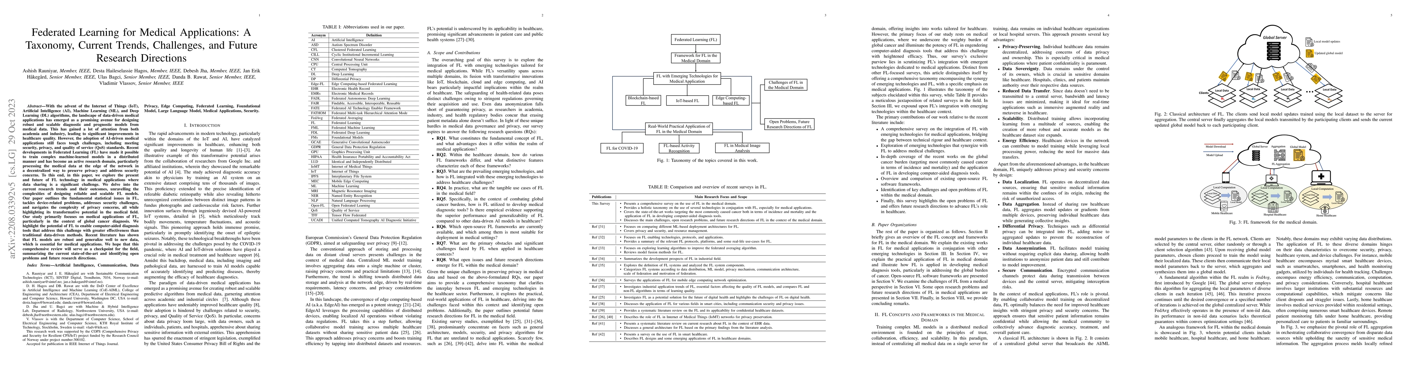 Thumbnail for Federated Learning for Medical Applications: A Taxonomy, Current Trends,
  Challenges, and Future Research Directions