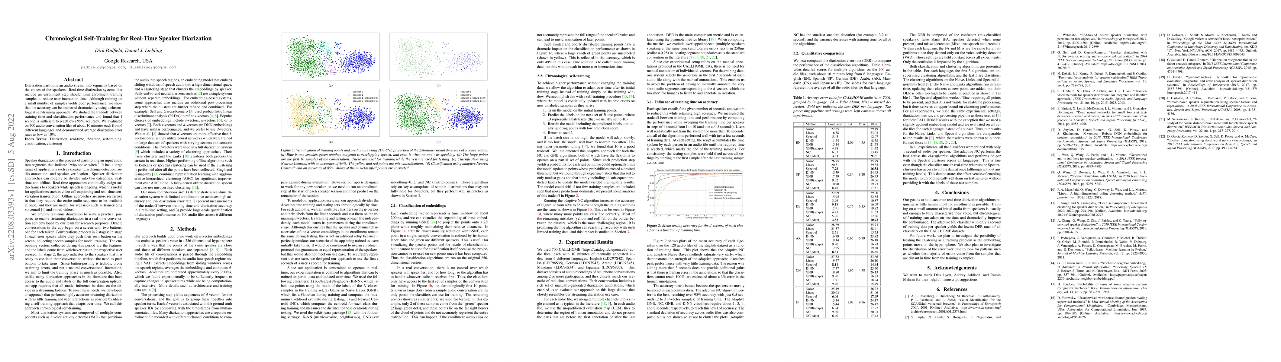 Thumbnail for Chronological Self-Training for Real-Time Speaker Diarization