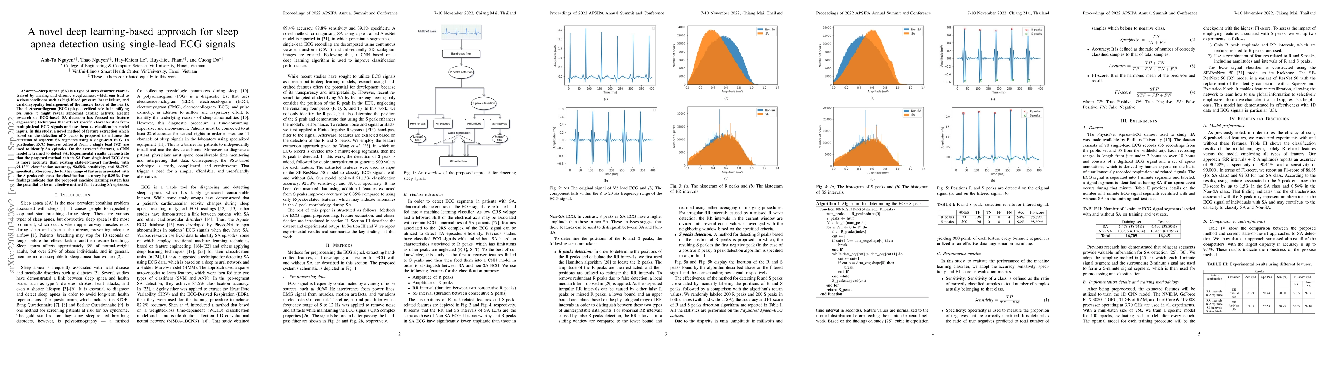 Thumbnail for A novel deep learning-based approach for sleep apnea detection using
  single-lead ECG signals