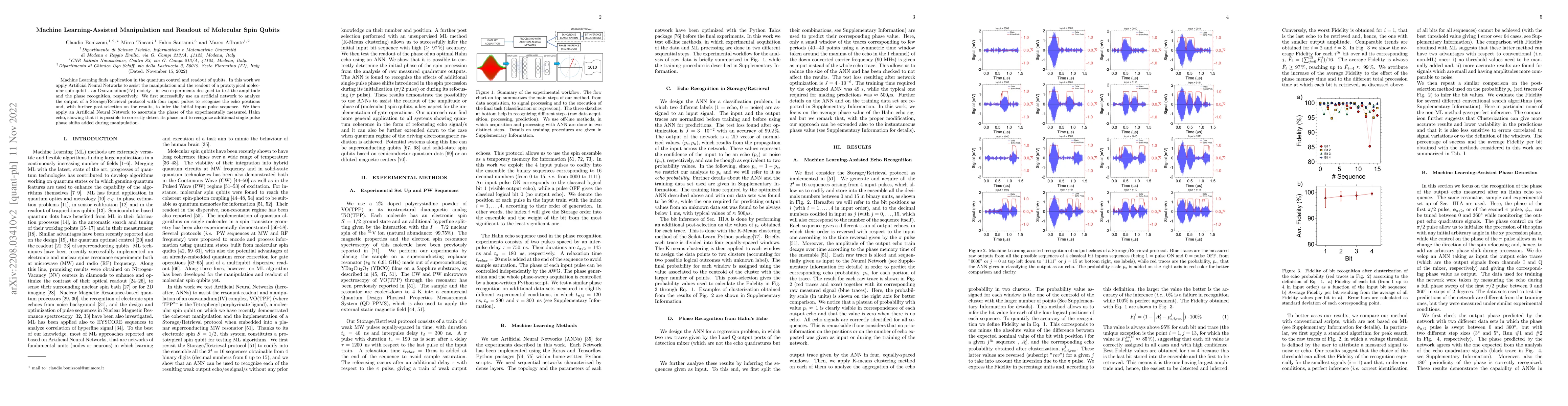 Thumbnail for Machine Learning-Assisted Manipulation and Readout of Molecular Spin
  Qubits
