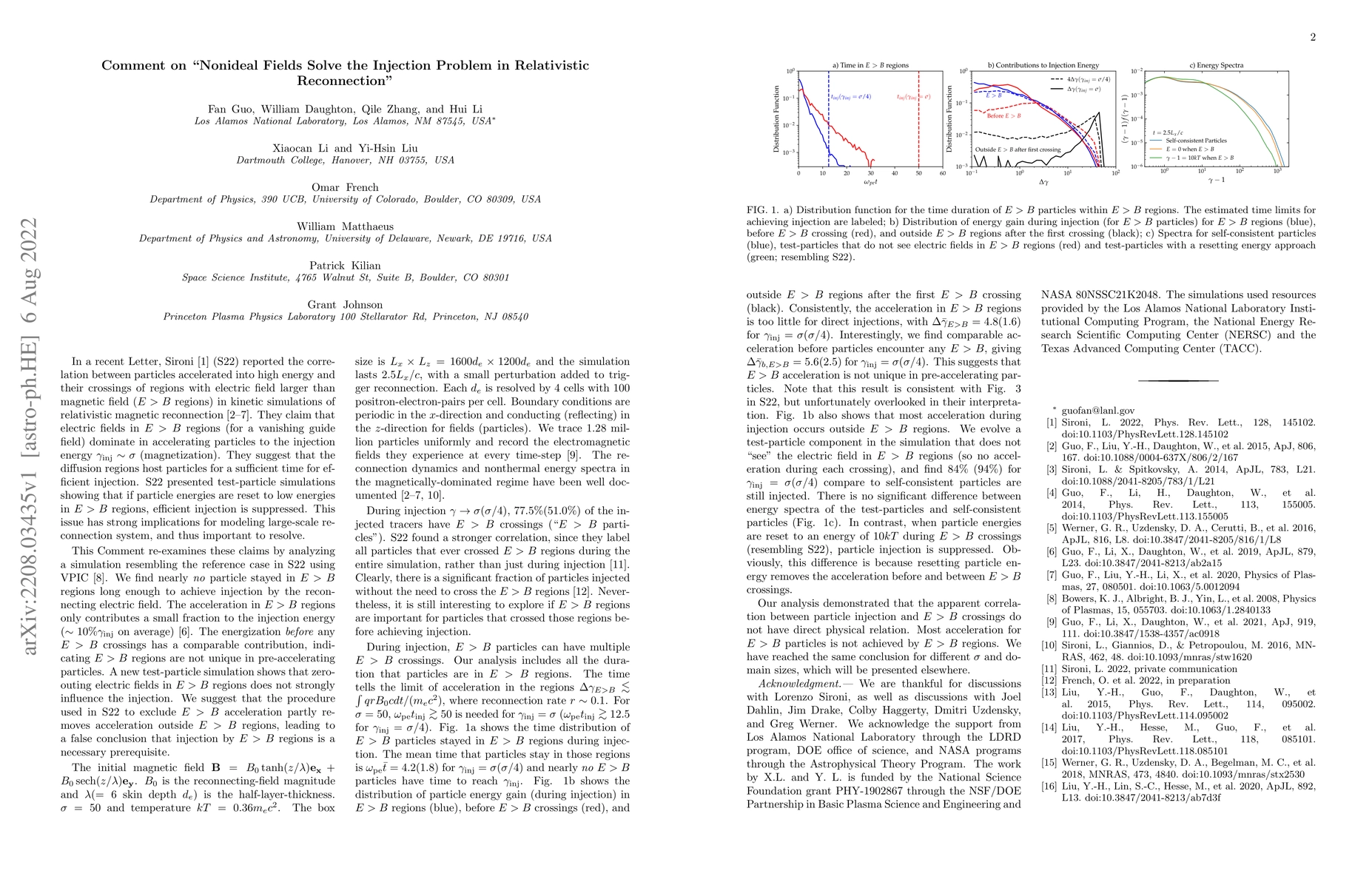 Thumbnail for Comment on "Nonideal Fields Solve the Injection Problem in Relativistic
  Reconnection"