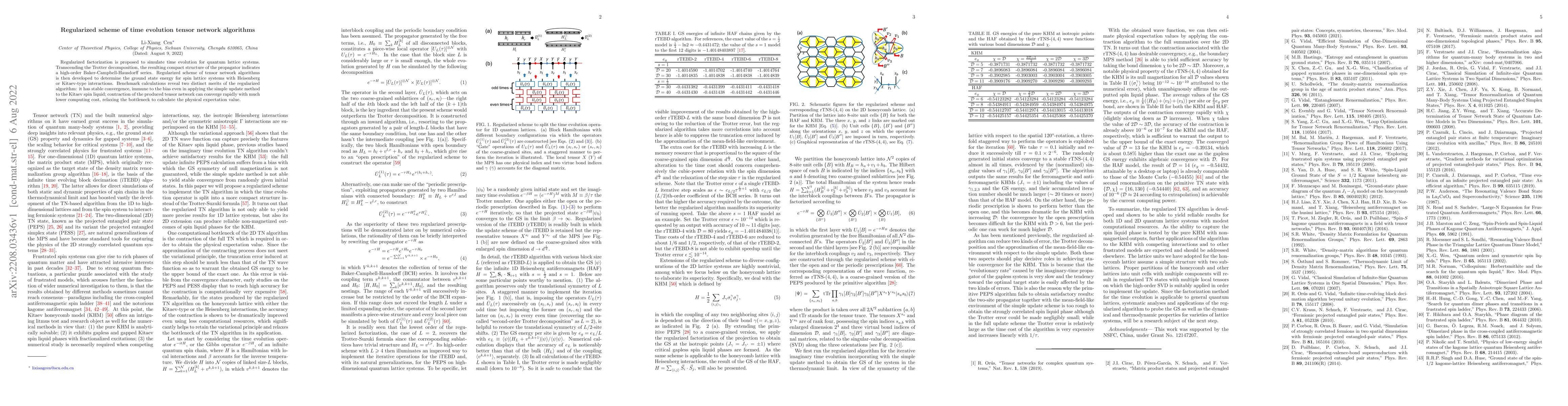 Thumbnail for Regularized scheme of time evolution tensor network algorithms