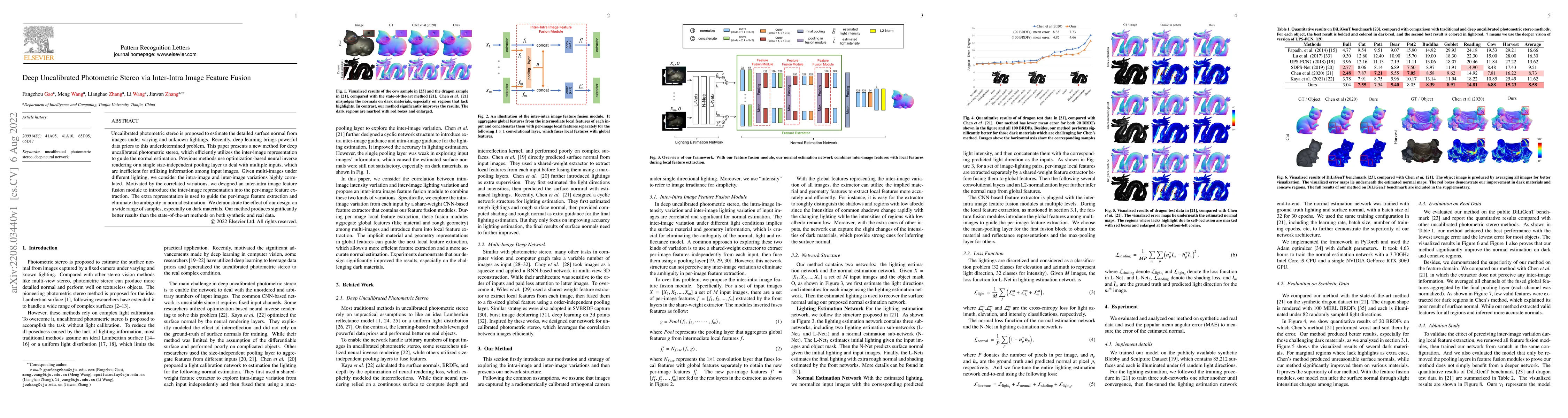 Thumbnail for Deep Uncalibrated Photometric Stereo via Inter-Intra Image Feature
  Fusion