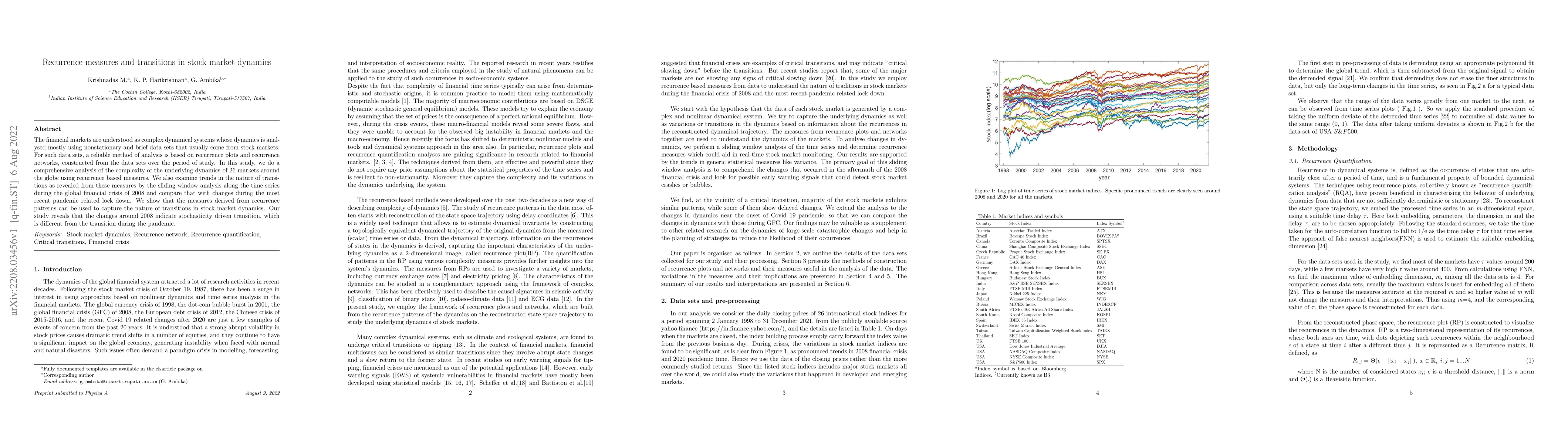 Thumbnail for Recurrence measures and transitions in stock market dynamics