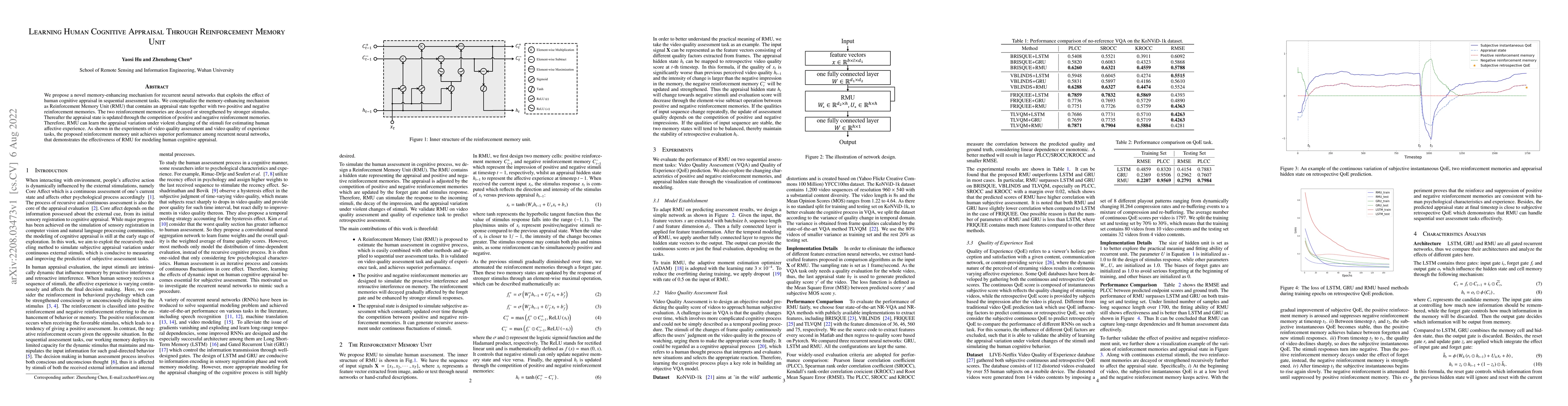 Thumbnail for Learning Human Cognitive Appraisal Through Reinforcement Memory Unit