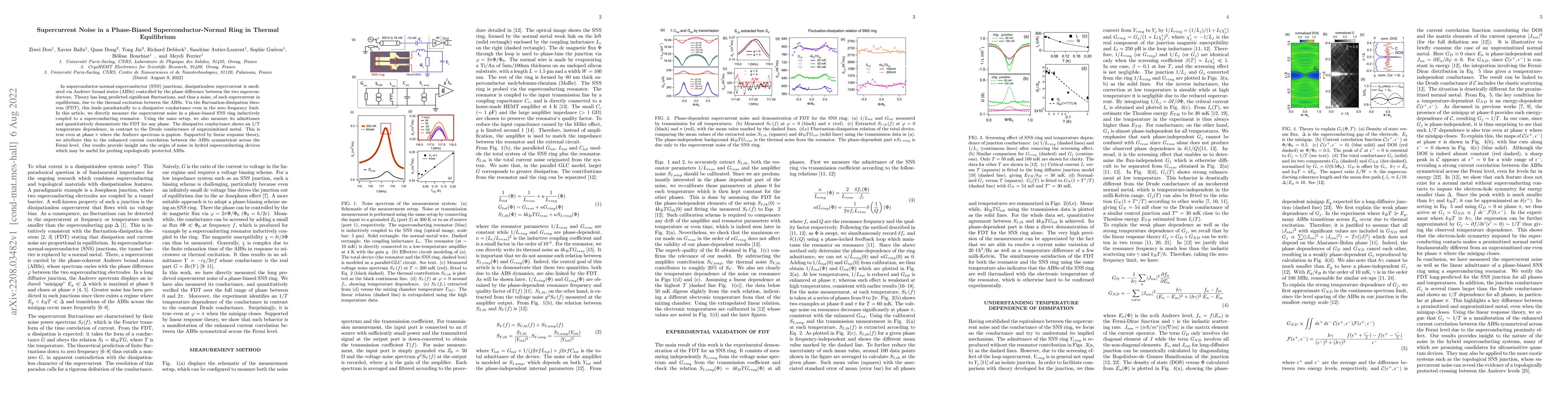 Thumbnail for Supercurrent Noise in a Phase-Biased Superconductor-Normal Ring in
  Thermal Equilibrium