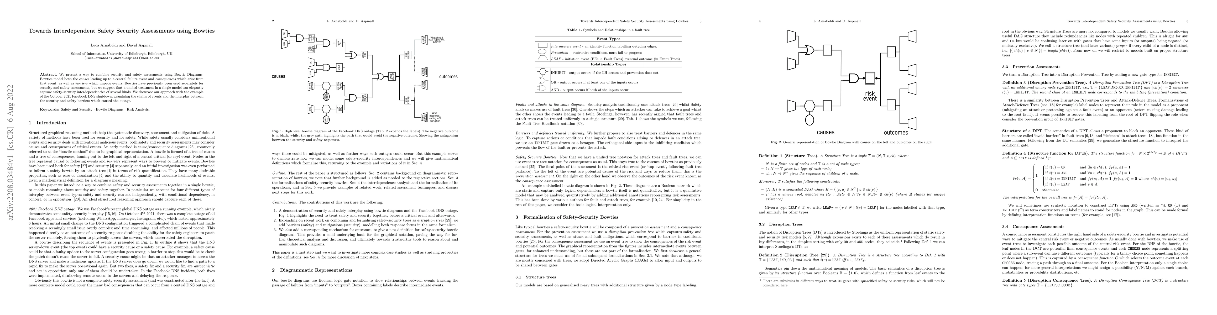 Thumbnail for Towards Interdependent Safety Security Assessments using Bowties
