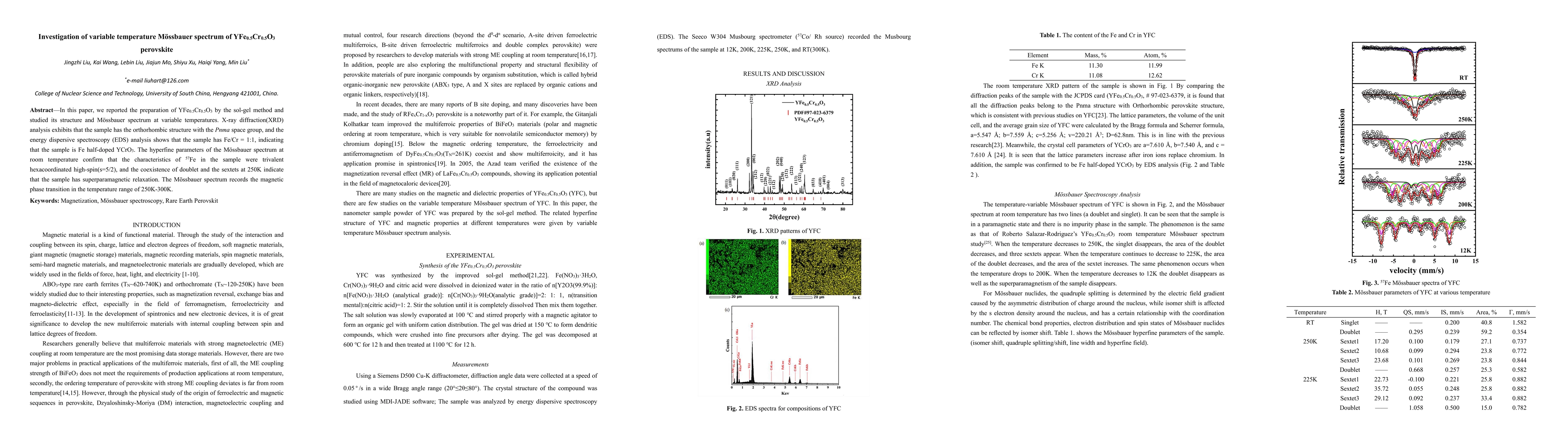 Thumbnail for Investigation of variable temperature M\"ossbauer spectrum of
  YFe$_{0.5}$Cr$_{0.5}$O$_3$ perovskite