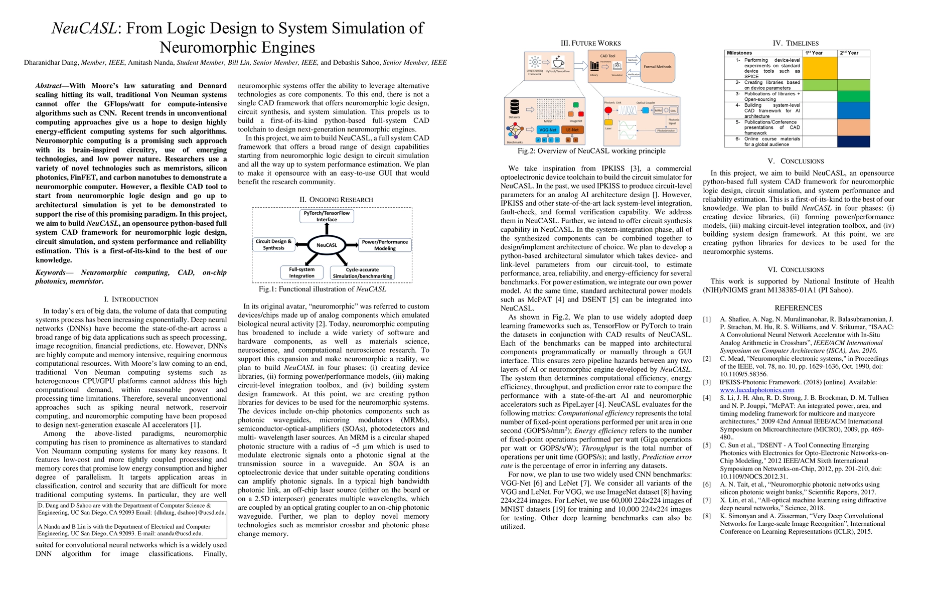 Thumbnail for NeuCASL: From Logic Design to System Simulation of Neuromorphic Engines