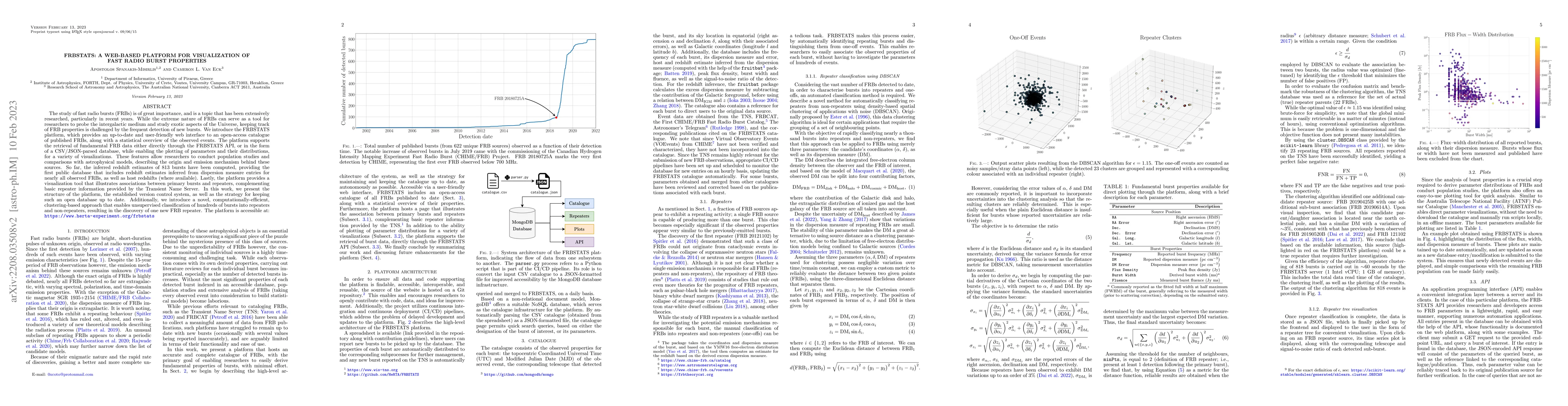 Thumbnail for FRBSTATS: A web-based platform for visualization of fast radio burst
  properties