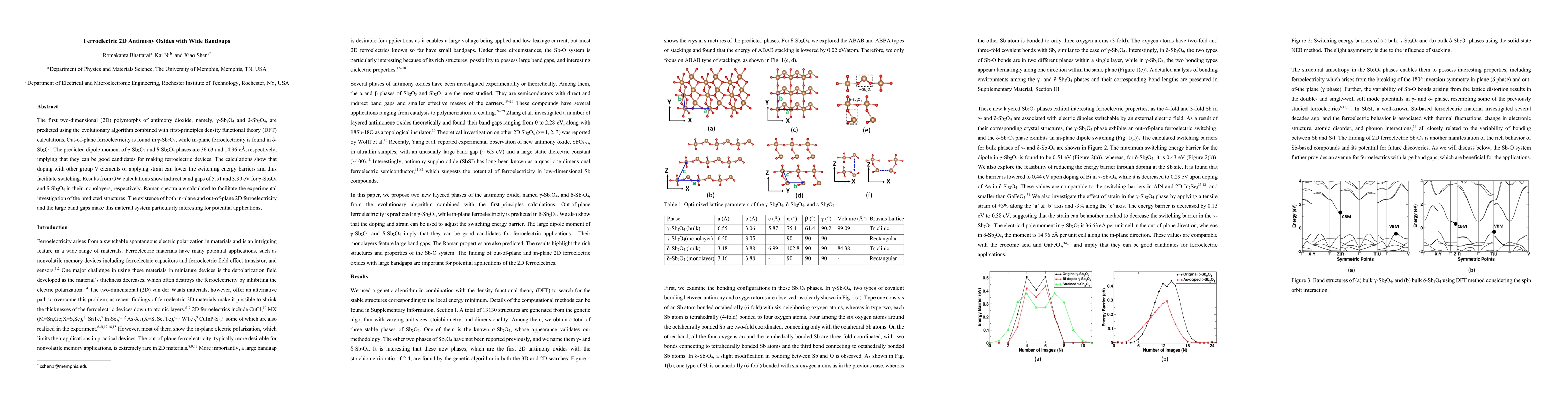 Thumbnail for Ferroelectric 2D Antimony Oxides with Wide Bandgaps
